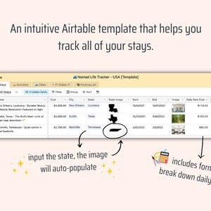 May include: A screenshot of a computer screen showing a spreadsheet application with a table of data. The table has columns for name, cost, city, state, state image, start date, end date, daily rent cost, and booked. The table is used to track travel expenses. The spreadsheet application is called Airtable.