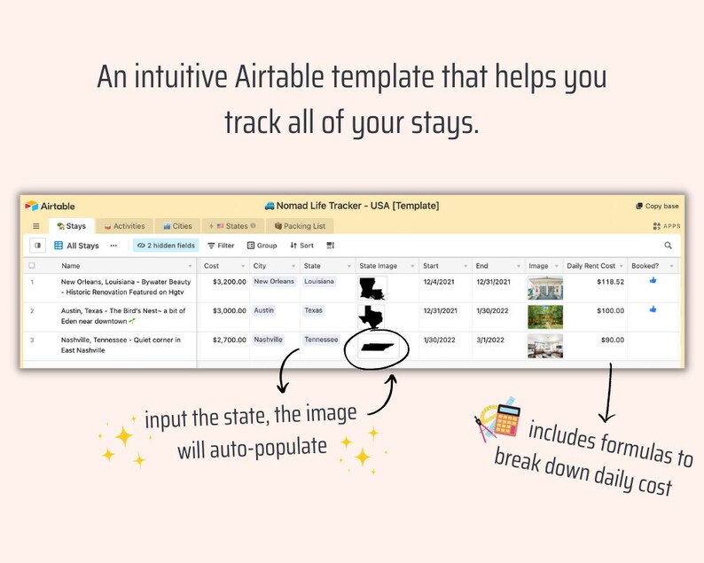 Digital Nomad USA Adventure Tracker Organize Airbnb / VRBO Stays and Activities Airtable