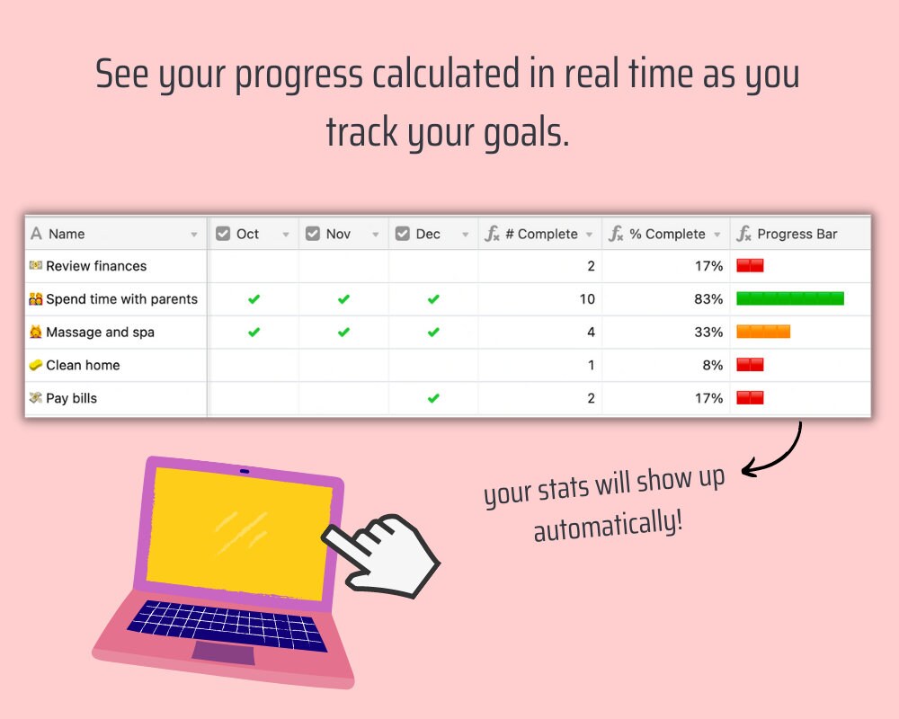 Streamlined Habit Tracker | Beautiful Digital Spreadsheet | Easily Log ...