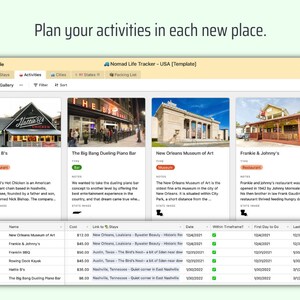 May include: A screenshot of a website with a list of activities to do in different cities in the United States. The list includes the name of the activity, the type of activity, a brief description, the cost, the city and state, and the date. The website is called "Nomad Life Tracker - USA [Template]".