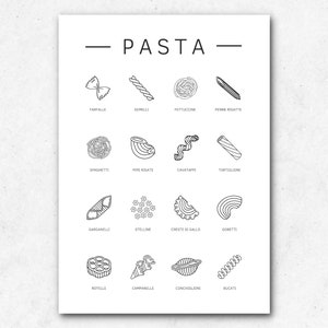 Poster Variazione Pasta / Carta da Riciclaggio
