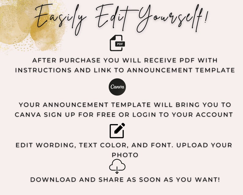 Peut inclure: Un graphique avec le texte "Easily Edit Yourself!" et des instructions sur la fa&ccedil;on de modifier un mod&egrave;le d'annonce Canva. Les &eacute;tapes comprennent le t&eacute;l&eacute;chargement d'un PDF avec des instructions et un lien vers le mod&egrave;le, l'inscription &agrave; Canva ou la connexion &agrave; votre compte, la modification du libell&eacute;, de la couleur du texte et de la police, le t&eacute;l&eacute;chargement d'une photo et le t&eacute;l&eacute;chargement et le partage de l'annonce.