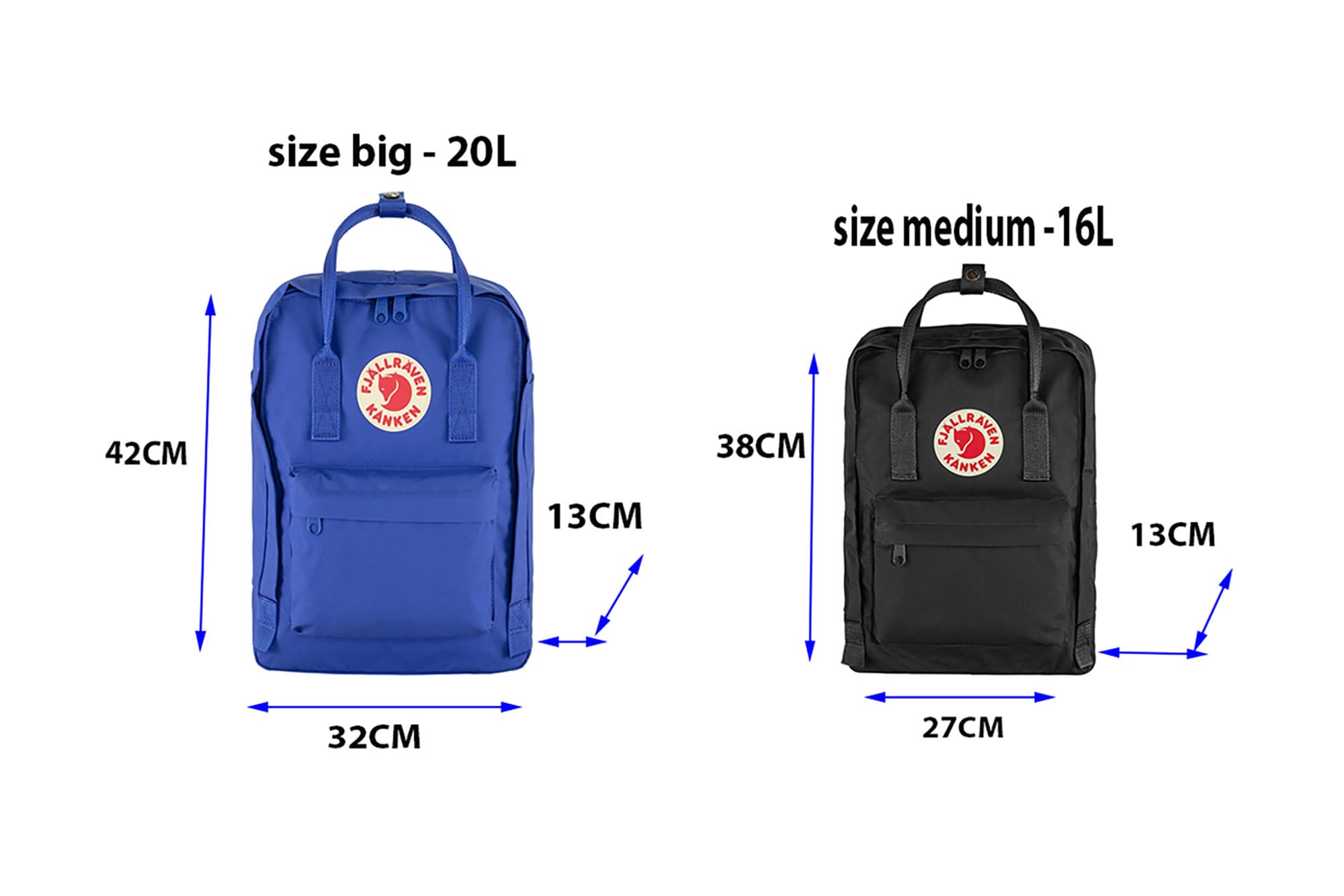 Kanken Backpack Embroidered With Flower Fjallraven Kanken