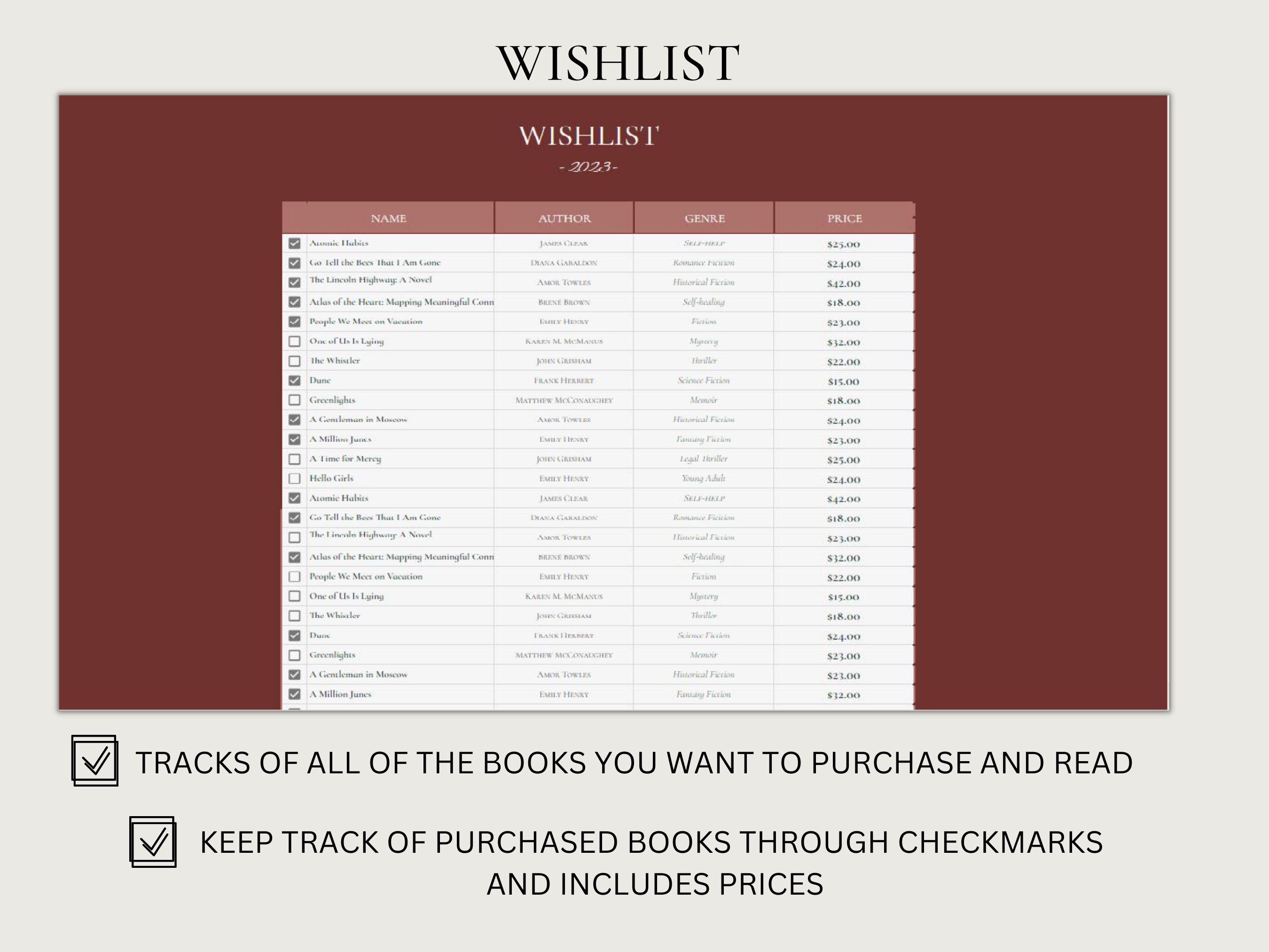 Google Sheets Book Tracker | Reading Log Template (digital Download) - Etsy