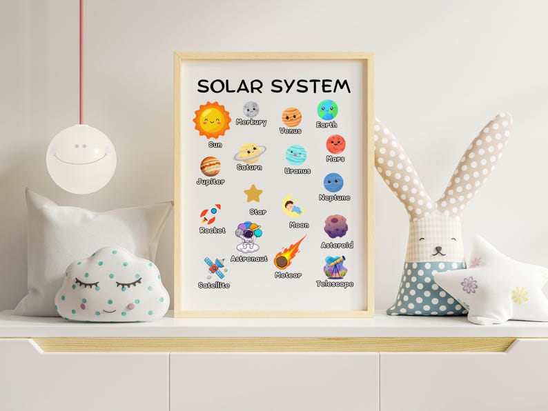 Solar System Educational Poster, Space Wall Art for Kids, Outer Space ...