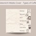 Hobonichi Weeks Cover Fall Flowers Cover Printable PDF - Etsy