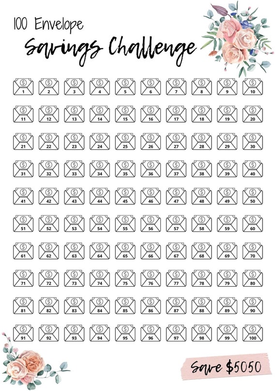 Printable 100 Envelope Savings Challenge Tracker, Save 5,050.