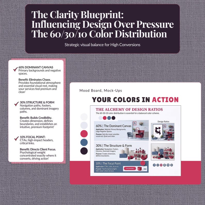 business-strategy-and-color-palette-canva-mood-boards-brand