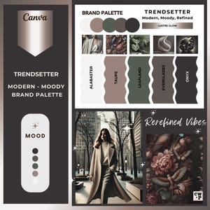 Könnte beinhalten: Ein Moodboard mit einer Farbpalette aus Alabaster, Taupe, Blattland, Everglades und Onyx. Das Board zeigt den Text "Trendsetter Modern Moody Brand Palette" und "Rerefined Vibes".