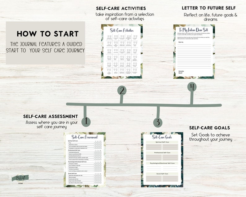 Self Care Printable Self Care Journal With Self Care Kit Wellness self-care-printable-self-care-journal-with-self-care-kit-wellness