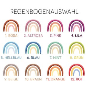 Karte zur Geburt, Willkommen auf der Welt, personalisierte Geburtskarte mit Regenbogen Farbauswahl, Geschenk, Baby, Taufe, Glückwunsch Bild 2