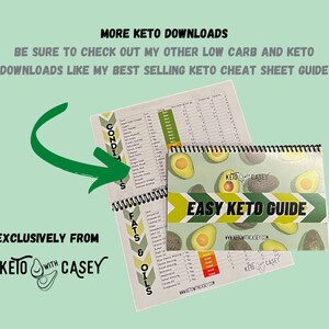 May include: A green and yellow guide with the text "Easy Keto Guide" and a website address. The guide is decorated with avocado illustrations and the text "Keto with Casey".