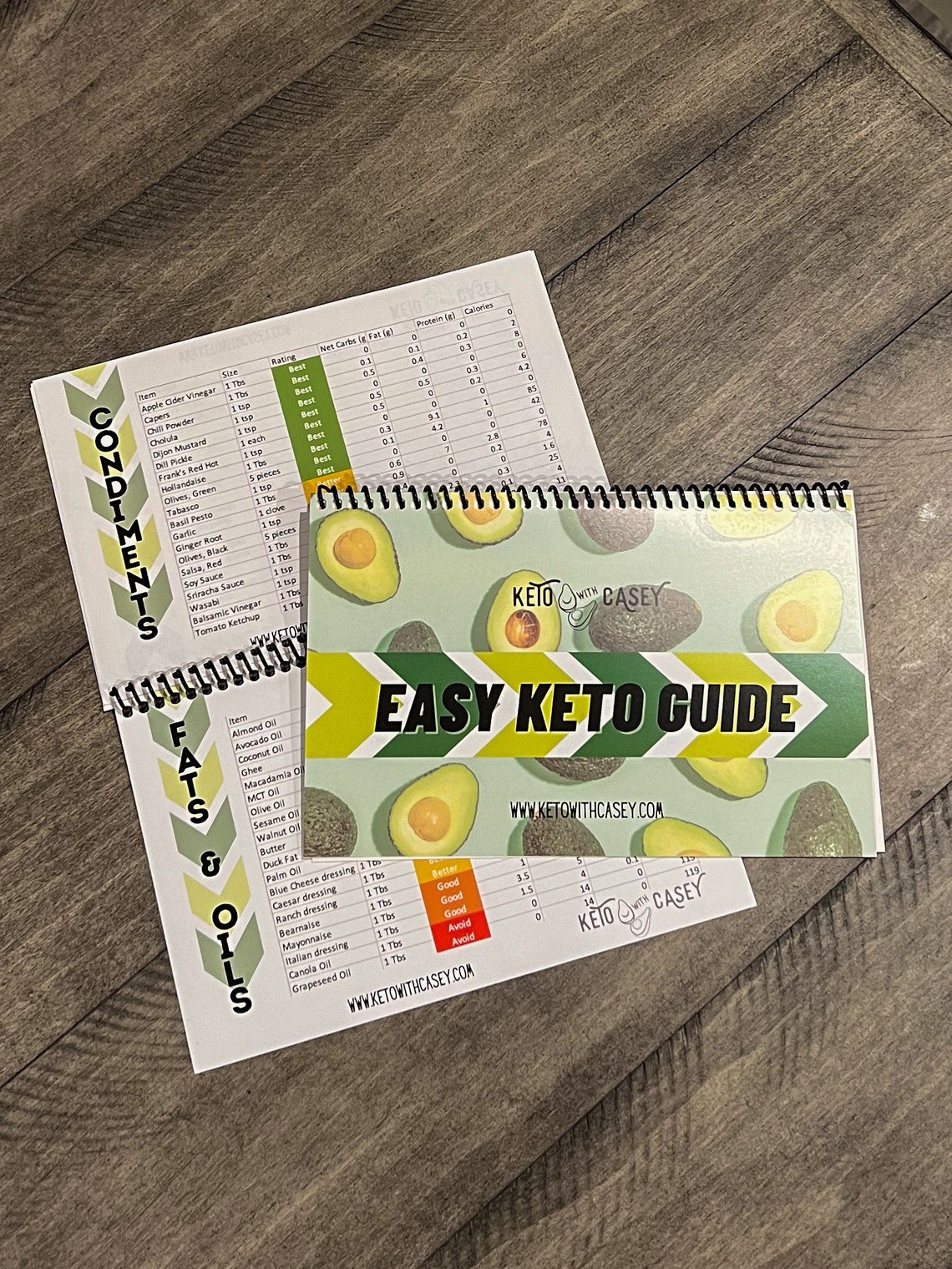 Quick Keto Cheat Sheet - Easy Reference for Hundreds of Keto Snacks ...