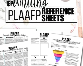 PLAAFP Reference Sheets: IEP Planning for Special Education (PDF Download)