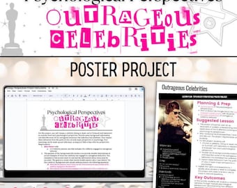 Outrageous Celebrities Psychology Project: Perspectives Poster (Google Docs)