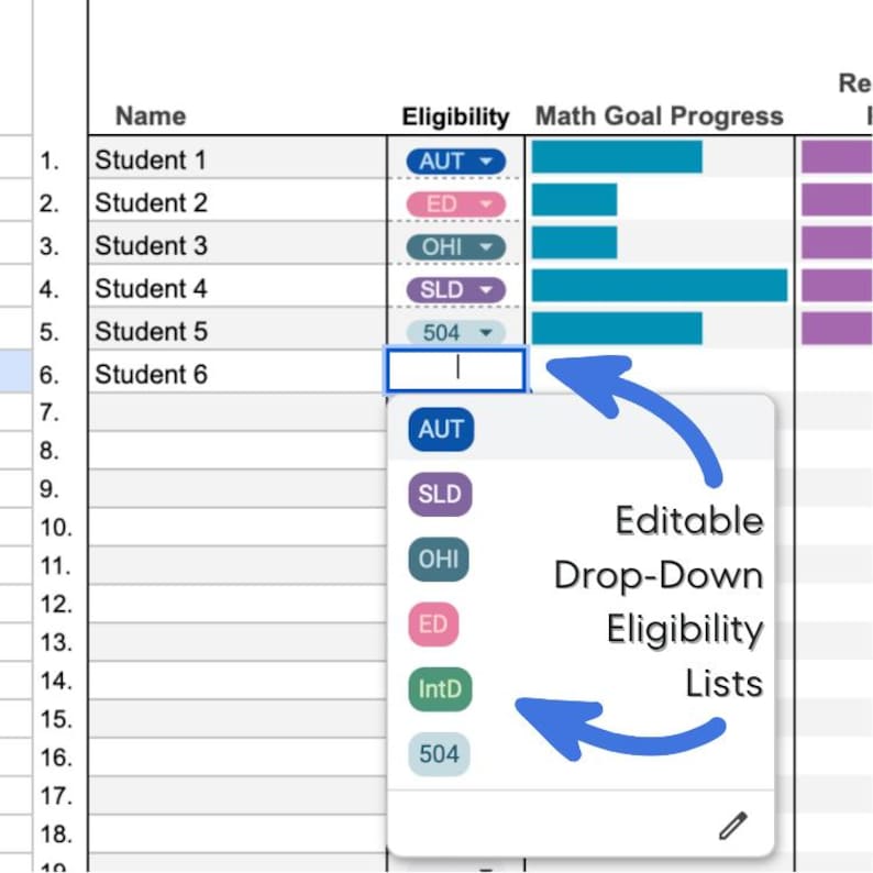 Monitoraggio degli obiettivi IEP: monitoraggio dei progressi in matematica e lettura su Google Sheet immagine 3