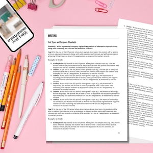 IEP Goals, Special Education, K-5 IEP, Reading Goals, Writing Goals, Math Goals, Elementary Education, Teacher Resources, Standards-Based Goals, Individualized Education Program, Special Ed Goals, Educational Tools, IEP Objectives, Teaching Materials