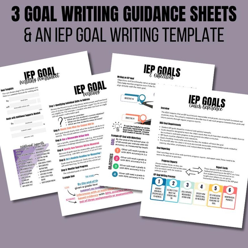 IEP Goals, Special Education Resources, Teacher Printables, IEP Writing Guide, Goal Template, Digital Download, Education PDF, Classroom Resources, IEP Worksheets, Special Ed Teacher, IEP Planning, Homeschool