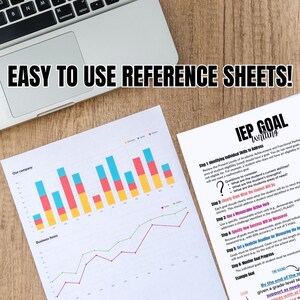 IEP Goals, Special Education Resources, Teacher Printables, IEP Writing Guide, Goal Template, Digital Download, Education PDF, Classroom Resources, IEP Worksheets, Special Ed Teacher, IEP Planning, Homeschool