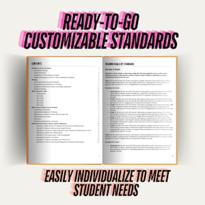 Elevate your IEP planning with our all-encompassing IEP Goals & Objectives Bank for Kindergarten to 5th Grade. This vital tool encompasses goals based on standards in Reading, Writing, and Math