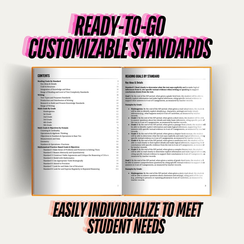 Elevate your IEP planning with our all-encompassing IEP Goals & Objectives Bank for Kindergarten to 5th Grade. This vital tool encompasses goals based on standards in Reading, Writing, and Math