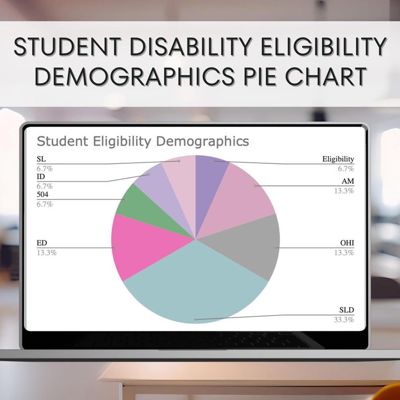 iep tracker, special education spreadsheet, teacher planner, iep meeting planner, google sheets template, iep data tracker, editable spreadsheet, progress monitoring, sped organization, teacher organization, iep progress tracker, iep template, digital teacher planner