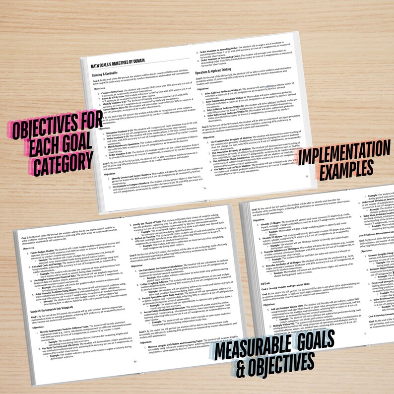 IEP Goals, Special Education, K-5 IEP, Reading Goals, Writing Goals, Math Goals, Elementary Education, Teacher Resources, Standards-Based Goals, Individualized Education Program, Special Ed Goals, Educational Tools, IEP Objectives, Teaching Materials