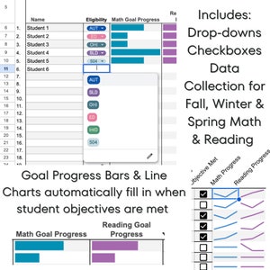 Effortlessly set tailored objectives for each student during fall, winter, and spring. Our drop-down menus make goal-setting a breeze, ensuring that objectives are aligned with each student's unique learning path. Monitor achieved goals and mark milestones with with easy-to-use checkboxes. Illuminate the journey to success with dynamic progress bars. Through automated conditional formatting, goals transform into vibrant, sparkling achievements as students progress towards their targets.