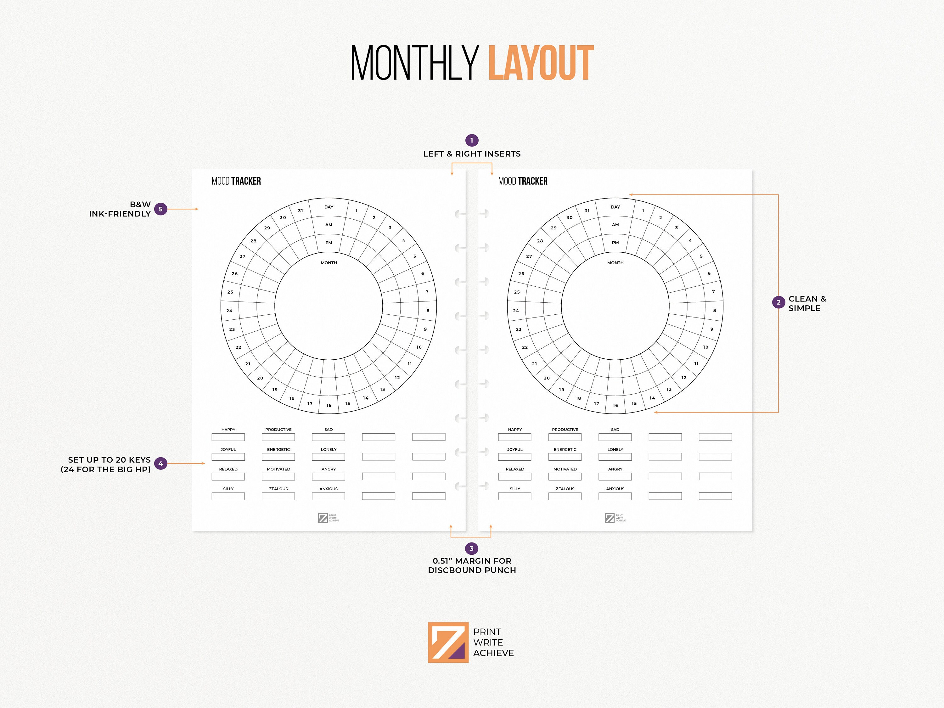 Circular Mood Tracker Printable Inserts Emotion Tracker - Etsy