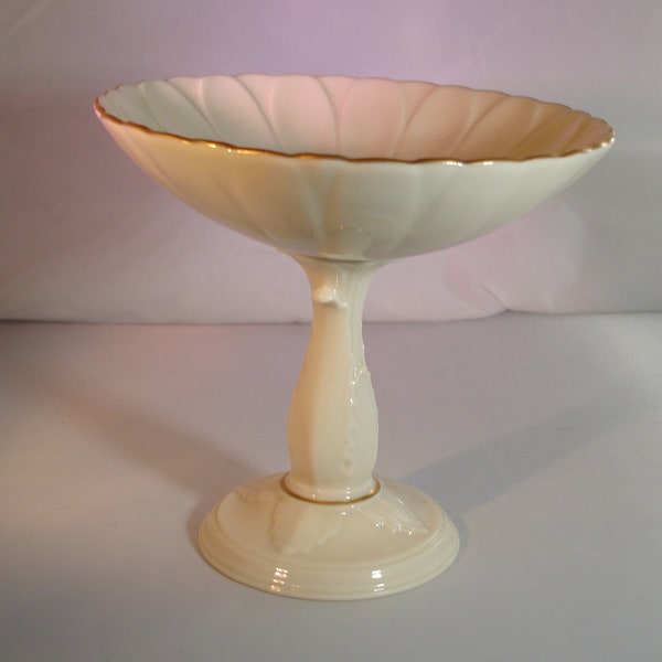 Pedestal Candy Dish Etsy
