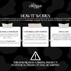 Puede incluir: Gr&aacute;fico en blanco y negro que explica c&oacute;mo utilizar un producto digital. El texto detalla los pasos para comprar, personalizar y guardar una plantilla. La imagen incluye el texto "THIS DOWNLOAD IS A DIGITAL PRODUCT! NO PHYSICAL PRODUCTS WILL BE SHIPPED."