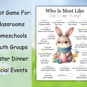 May include: A printable game for classrooms, homeschools, youth groups, Easter dinner, and social events. The game is called "Who is Most Like the Easter Bunny?" and asks players to answer questions about themselves to earn points. The game features a cartoon illustration of an Easter bunny holding an Easter egg.