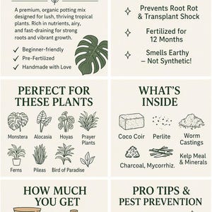 May include: Informative graphic for Yo Mama's Jungle Blend tropical potting mix. The image details the product's benefits, ingredients, and usage, including a list of plants it's perfect for. The image also shows the amount of potting mix you get.