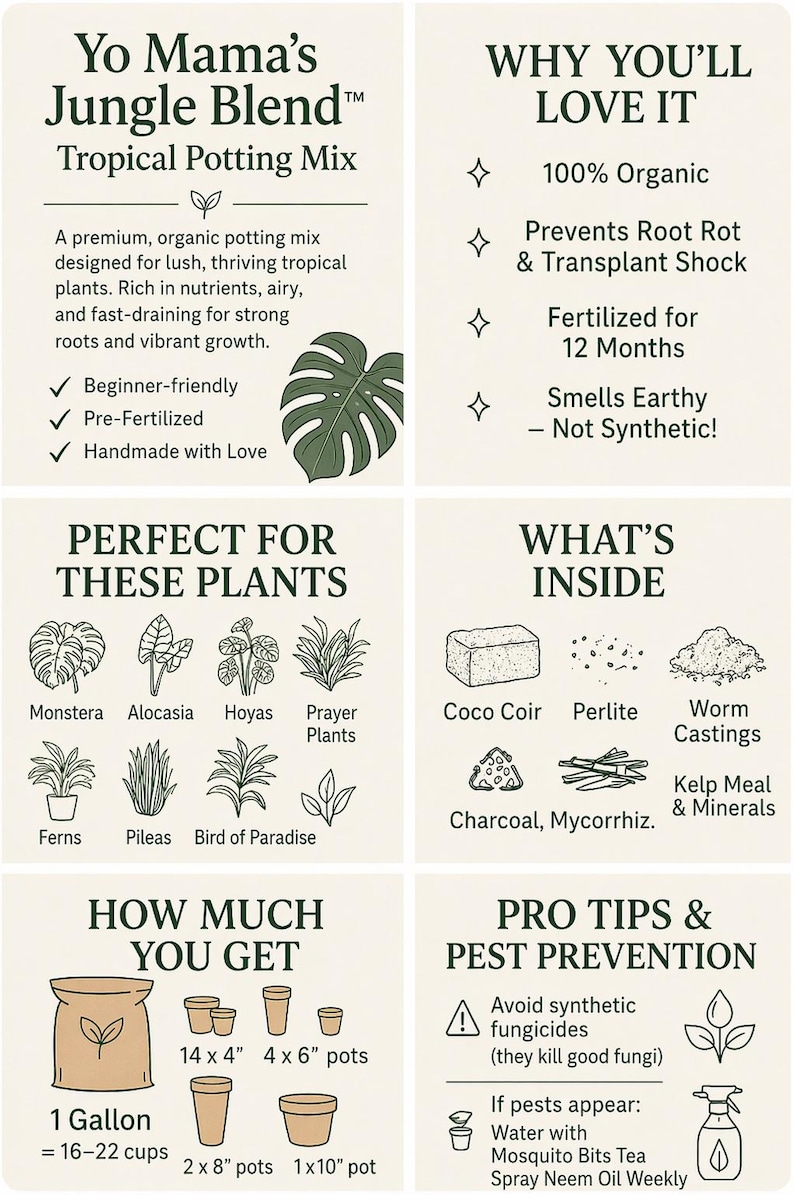 May include: Informative graphic for Yo Mama's Jungle Blend tropical potting mix. The image details the product's benefits, ingredients, and usage, including a list of plants it's perfect for. The image also shows the amount of potting mix you get.