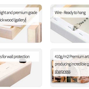 May include: Details of a canvas print construction. Features include 1.5" thick wood, a wire for hanging, felt pads for wall protection, and a 410g/m2 premium artist canvas for sharp printing.