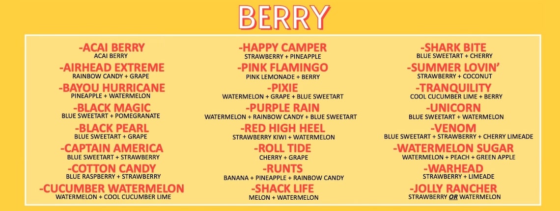 15 Loaded Mega Tea Bomb at Home NEW Mega Loaded Tea Kit - Etsy