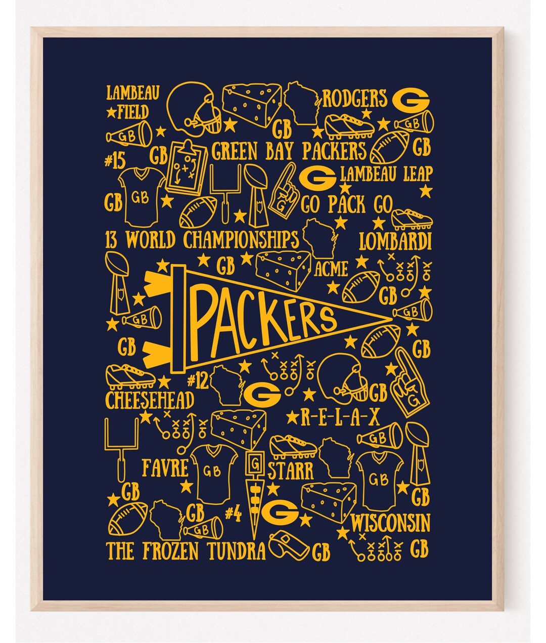 Green Bay Packers Poster 