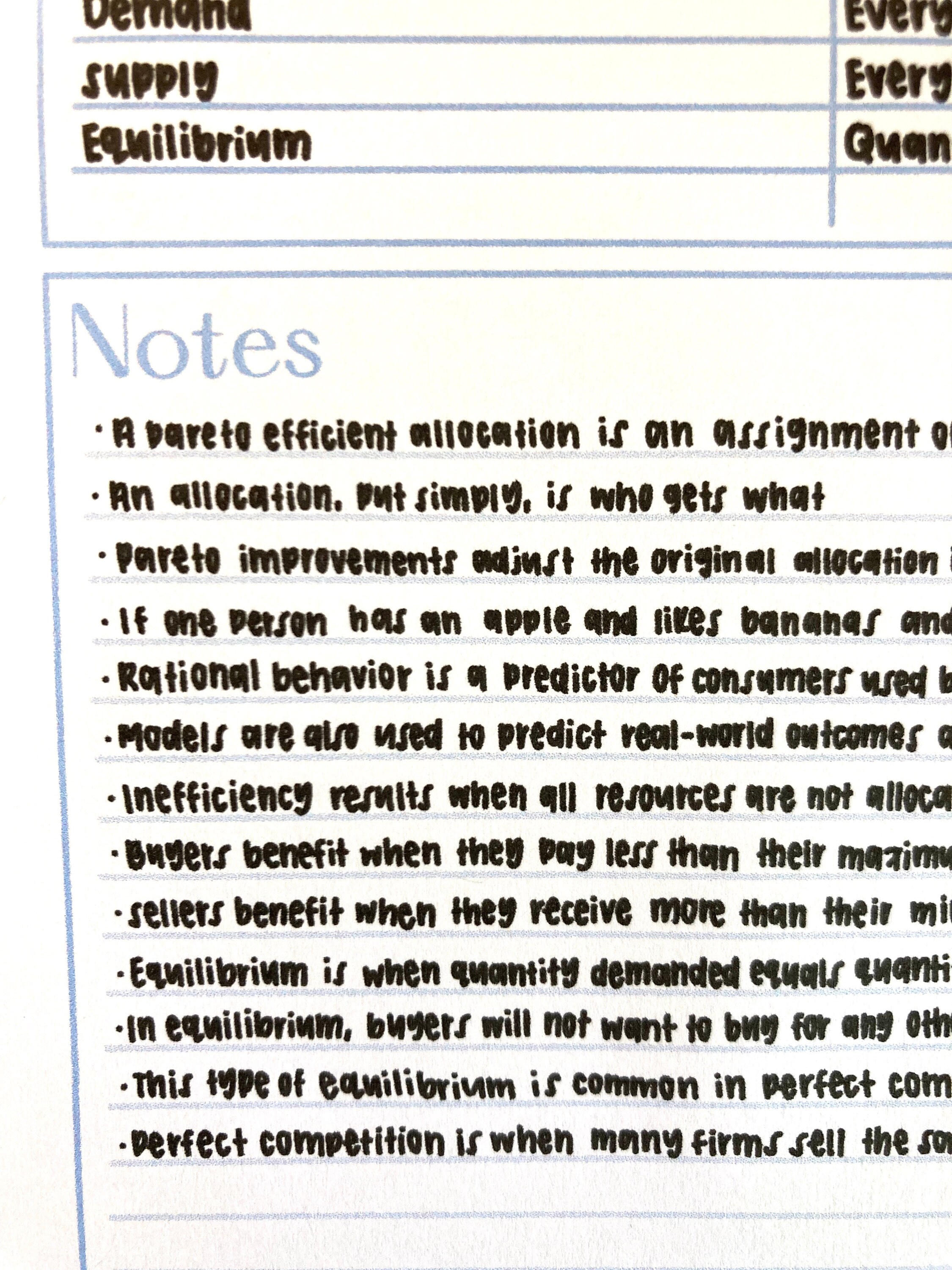 Set of 10 Study Review Templates for Goodnotes and Notability | Chapter ...