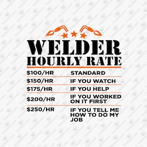Soudeur taux horaire sarcastique ouvrier métallurgiste humour de soudage, fichier de coupe SVG, conception par sublimation