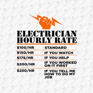 Electrician's Code of Conduct Funny Rules Sarcasm, SVG Cut File, Sublimation Design