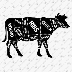 Tabella Tagli di Manzo Svg, Tabella Macelleria, Carne di Mucca di Manzo, Bistecca Grill Svg, Negozio di Carne, Cricut Silhouette SVG Cut File, Sublimazione Camicia PNG Design
