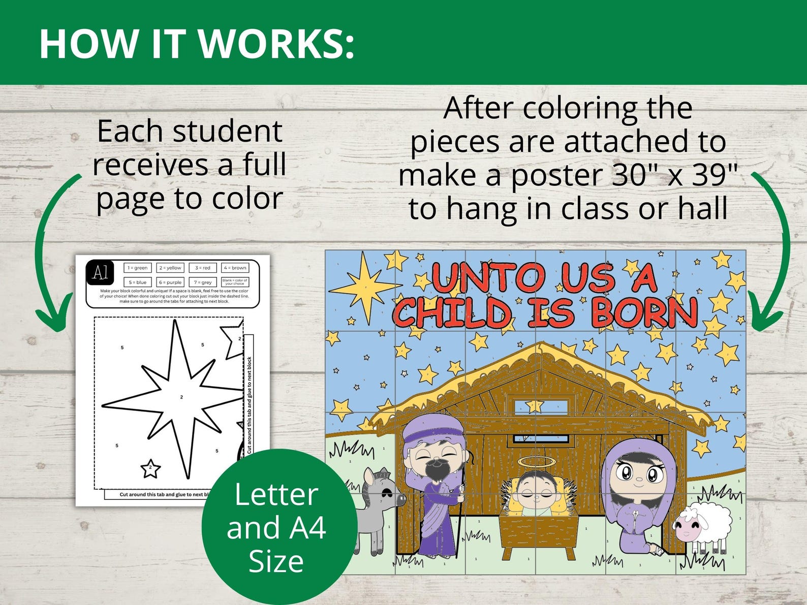 Christmas Nativity Coloring Pages, Collaboration Poster, Sunday School ...