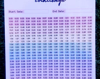 Penny Savings Challenge | Cash Stuffing | A5 Reusable | Saving Tracker