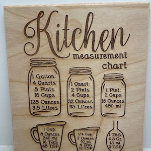 Pu&ograve; includere: Un grafico di misurazione della cucina in legno con una macchia marrone. Il grafico presenta illustrazioni di barattoli e tazze di misurazione con conversioni per galloni, quarti, pinte, tazze, once e millilitri. Il testo "Kitchen measurement chart" &egrave; in cima al grafico. Il testo "Herbs: 1 Tbs fresh = 1 Tsp dry" &egrave; in fondo al grafico.