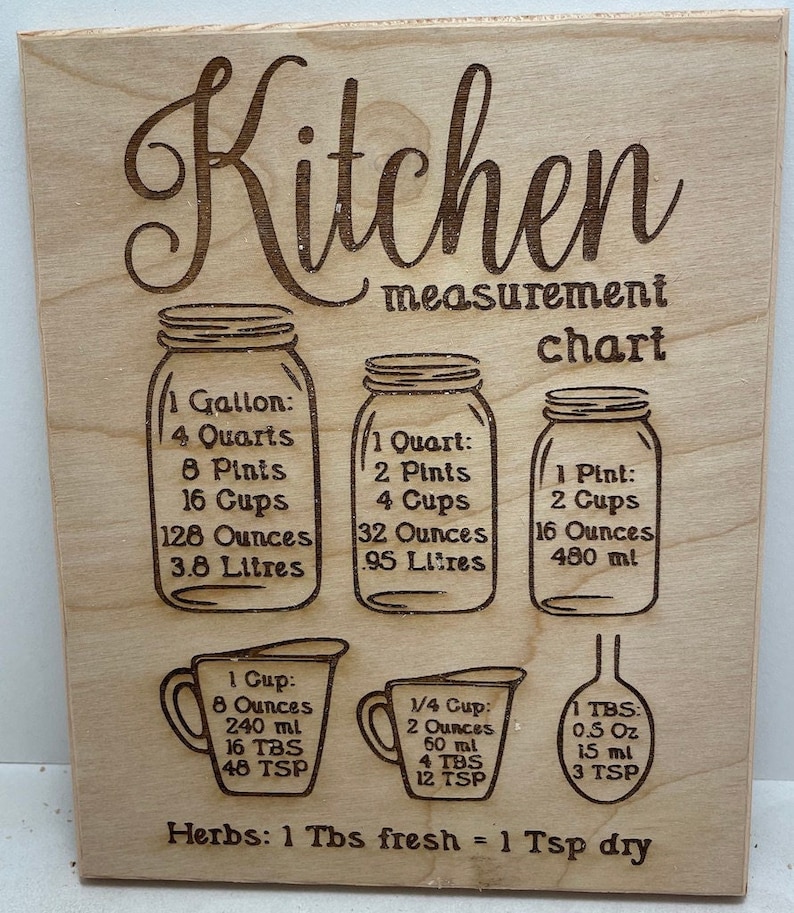 Pu&ograve; includere: Un grafico di misurazione della cucina in legno con una macchia marrone. Il grafico presenta illustrazioni di barattoli e tazze di misurazione con conversioni per galloni, quarti, pinte, tazze, once e millilitri. Il testo "Kitchen measurement chart" &egrave; in cima al grafico. Il testo "Herbs: 1 Tbs fresh = 1 Tsp dry" &egrave; in fondo al grafico.