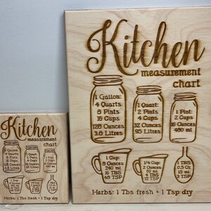 Pu&ograve; includere: Un grafico di misurazione da cucina in legno con uno sfondo marrone chiaro. Il grafico presenta un carattere in stile calligrafico e include misure per galloni, quarti, pinte, tazze, once e millilitri. Il grafico include anche una conversione per erbe fresche e secche.