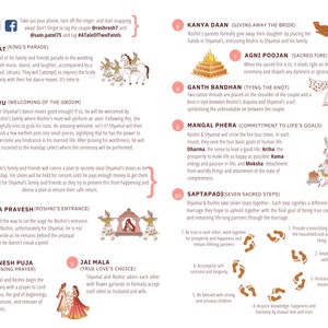 Hindoe-/Indiaas trouwprogramma, tijdlijn of leuke factsheet