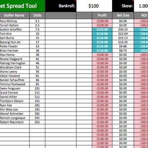 Sports Betting Hedge Tool with Rounded Dutching Feature