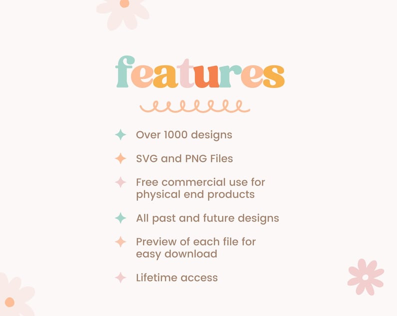 May include: A graphic with the word "features" in colorful letters, followed by a list of benefits: over 1000 designs, SVG and PNG files, free commercial use for physical end products, all past and future designs, preview of each file for easy download, and lifetime access.