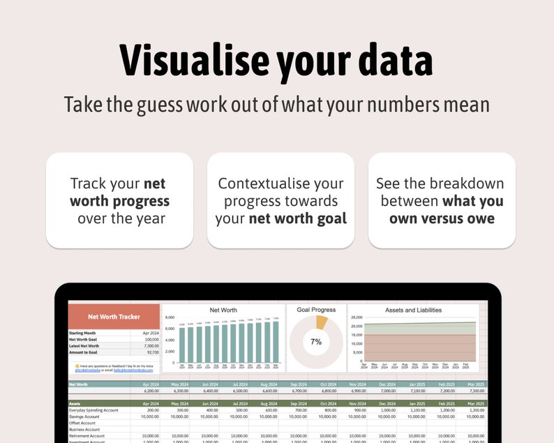 Net Worth Tracker Template for Google Sheets, Net Worth Dashboard, Assets & Liabilities